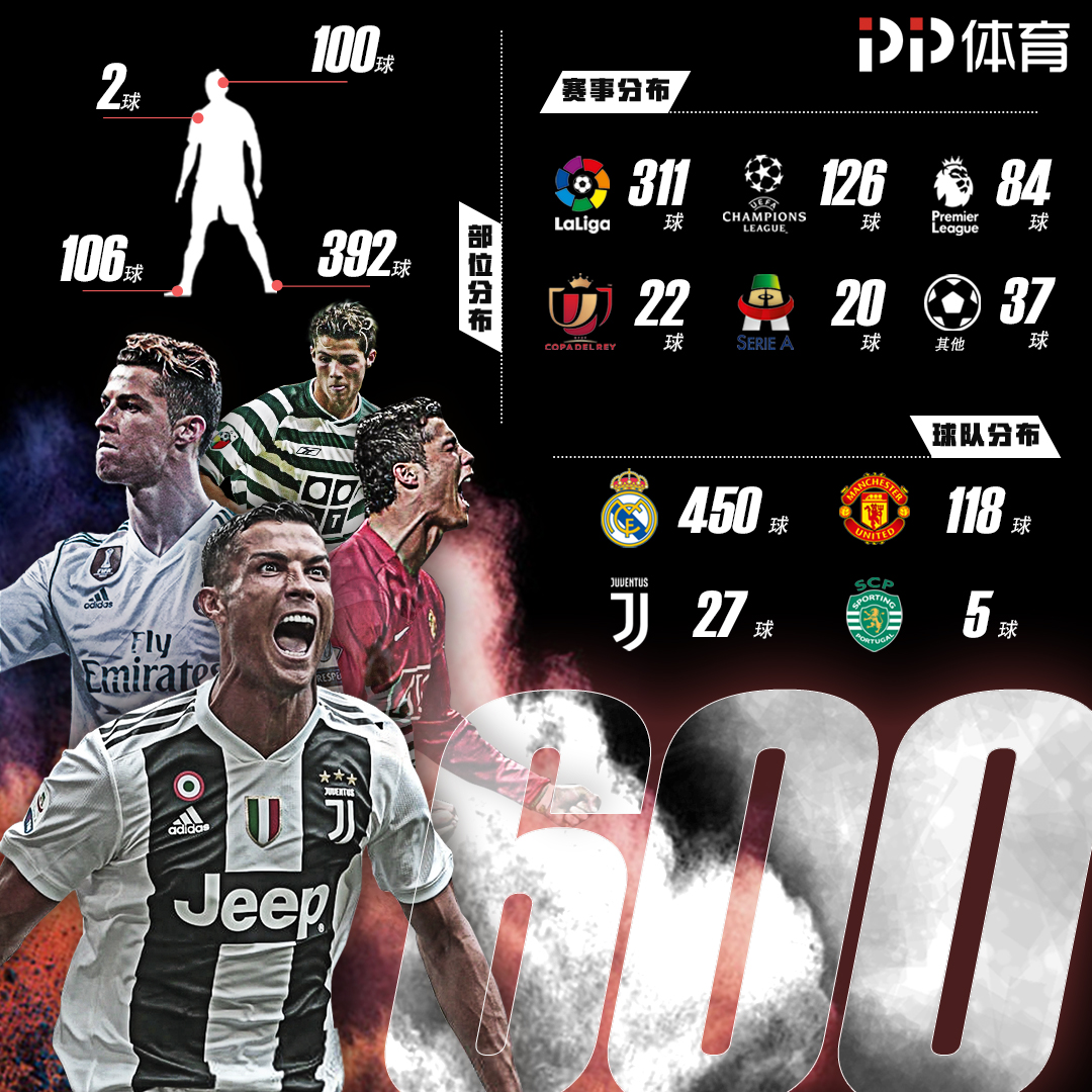 队报及格分评价：奥利塞回到伦敦面对阿森纳的发挥（队报给出及格分：奥利塞重返伦敦对阵阿森纳的表现）