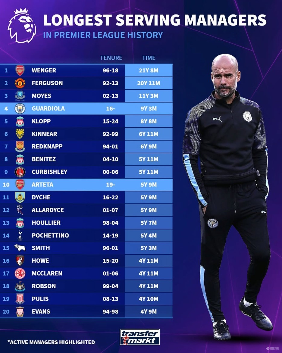 记者：于汉超正在参加B级教练培训班，下赛季将担任申花助教（记者：于汉超正参加B级教练员培训，下赛季将出任申花助教）